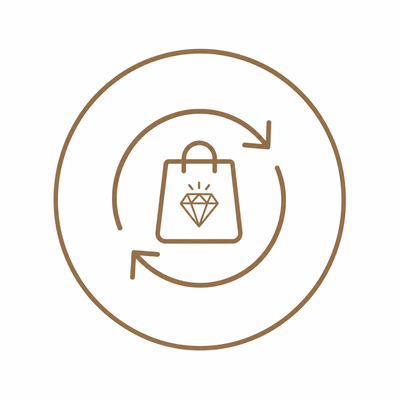 Lifetime Buyback Assurance